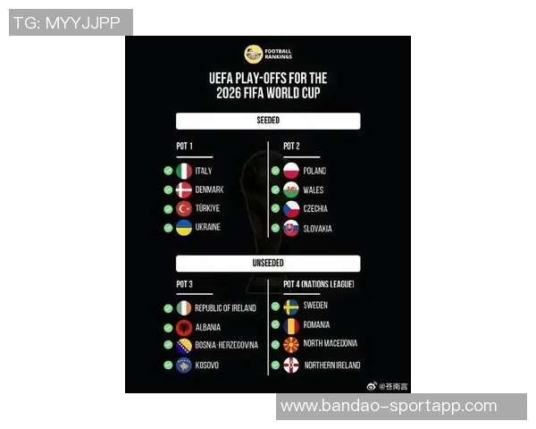 世界杯分档预测揭晓澳大利亚降至第三档意大利土耳其跻身第四档